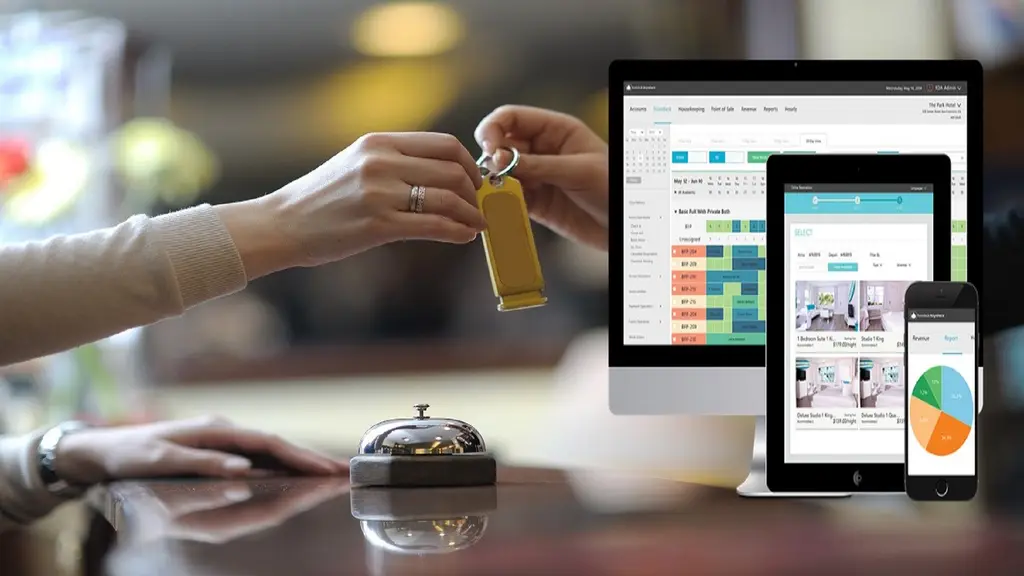 Smart Software Technologies