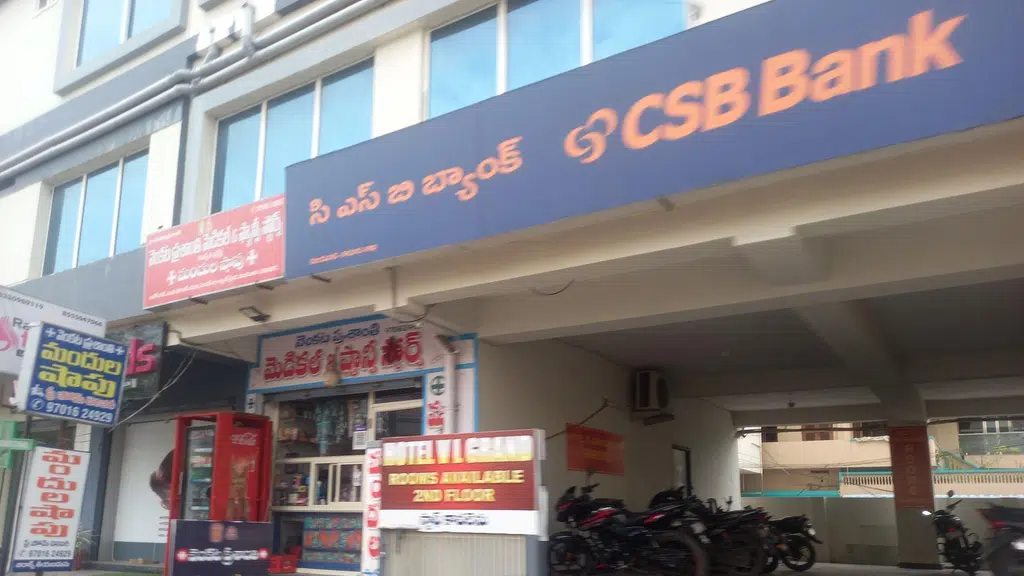 CSB BANK Limited