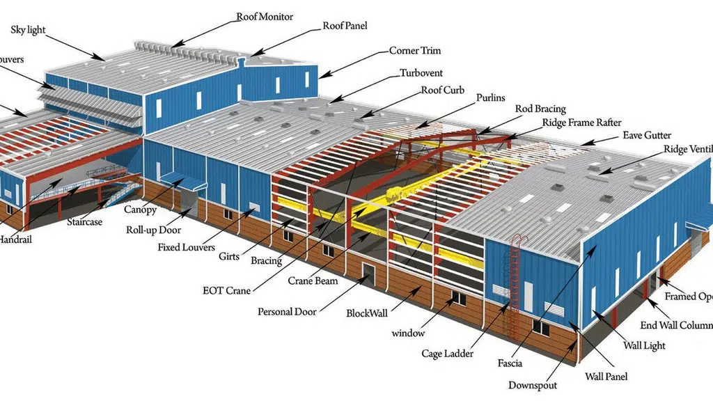 Anurag Steel, Traders iron and steel