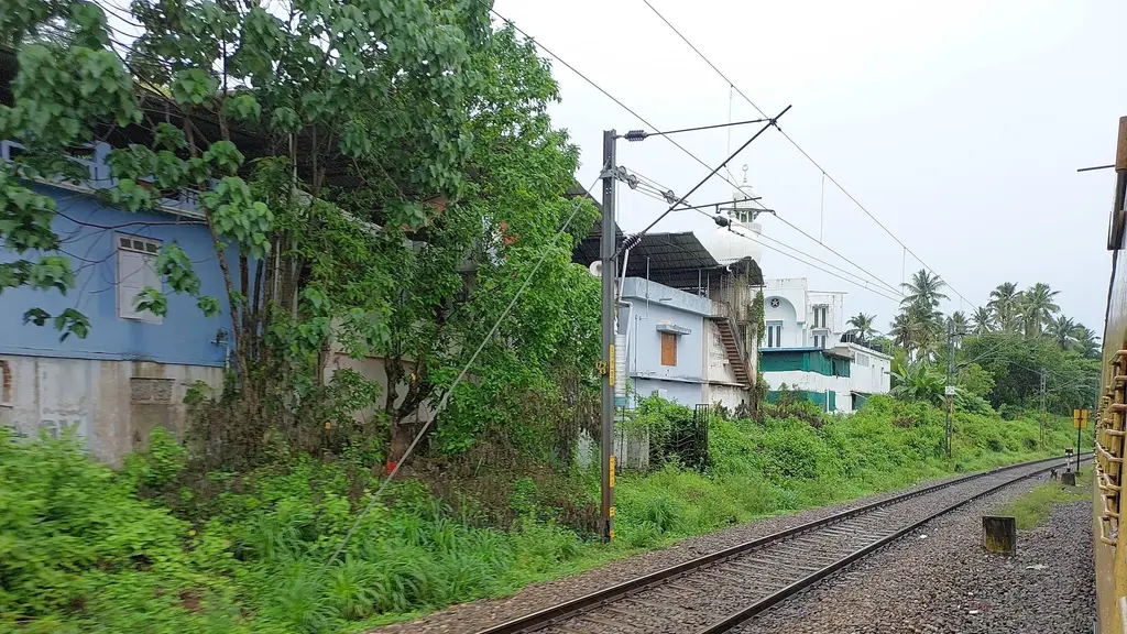Bank of Baroda Varkala Branch