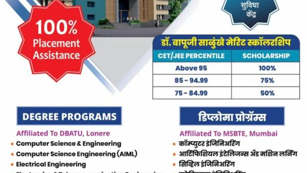 Dr. Bapuji Salunke Institute of Engineering and Technology
