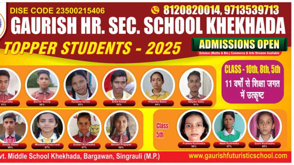 Gaurish Higher Secondary School Khekhada, Bargawan
