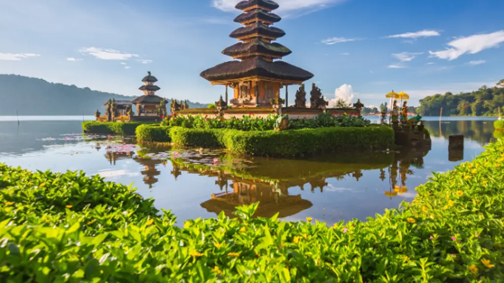 MyTrips India