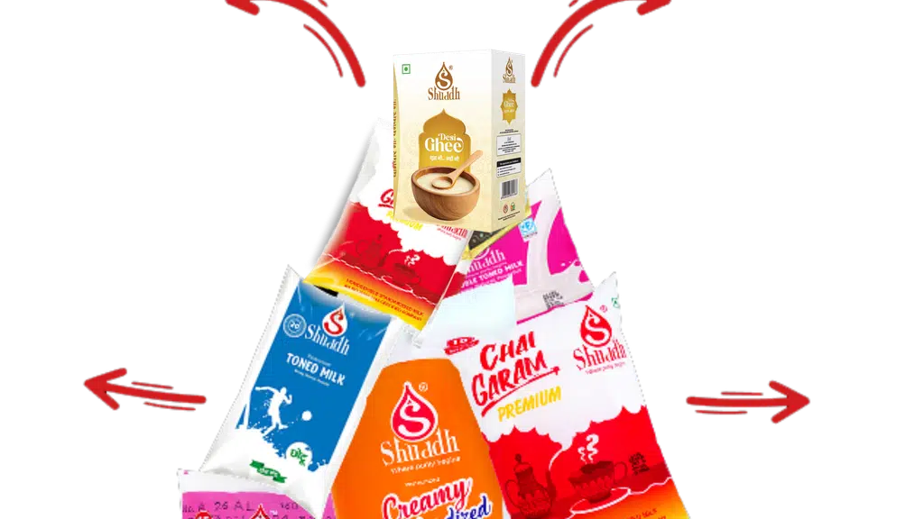 Swadesh Milk Private Limited