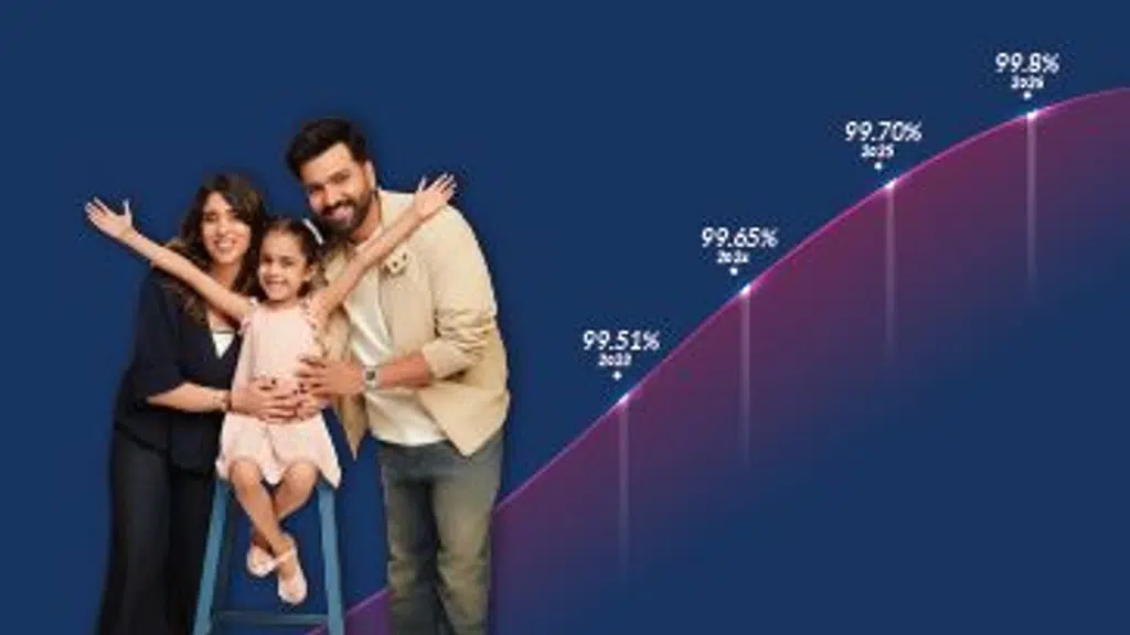 Max Life Insurance