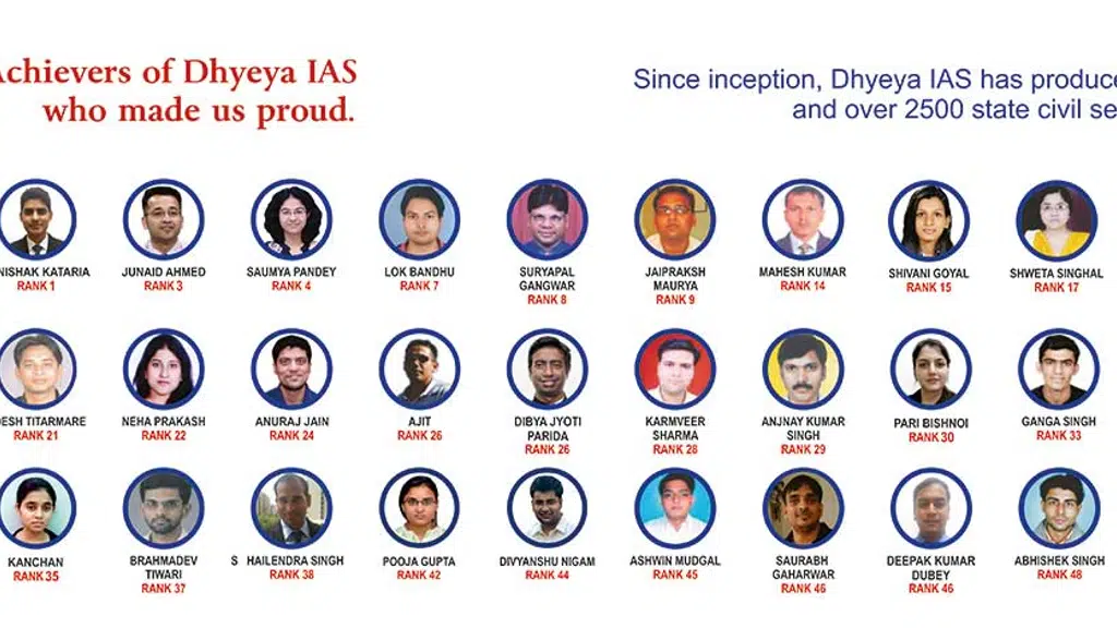 Dhyeya IAS