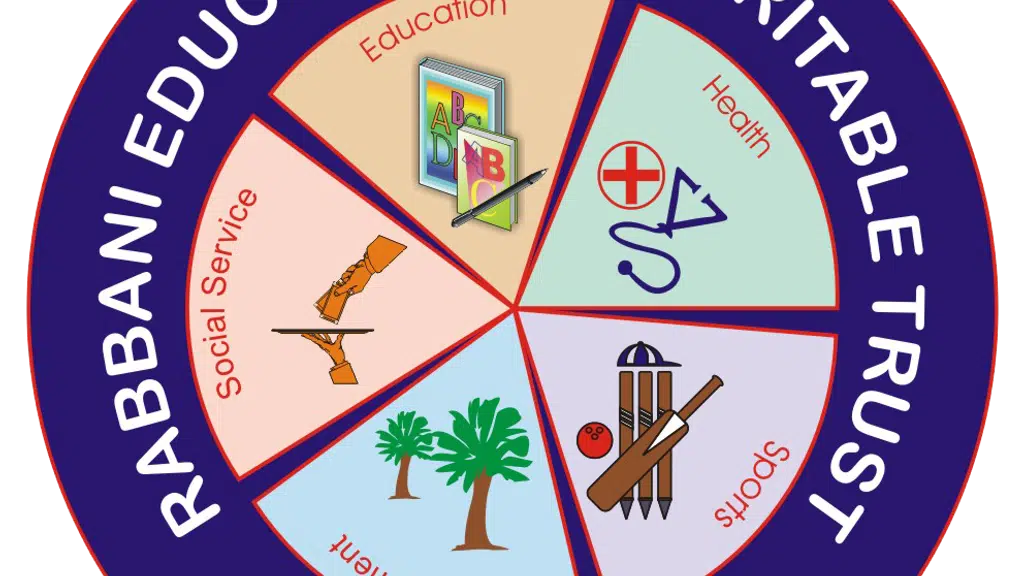 Rabbani Education and Charitable Trust