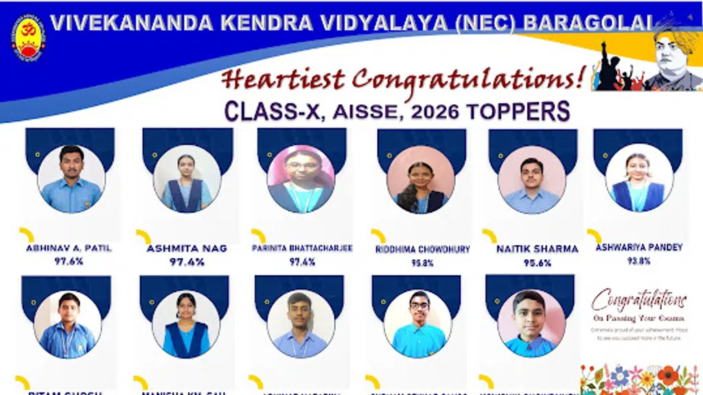 Vivekananda Kendra Vidyalaya