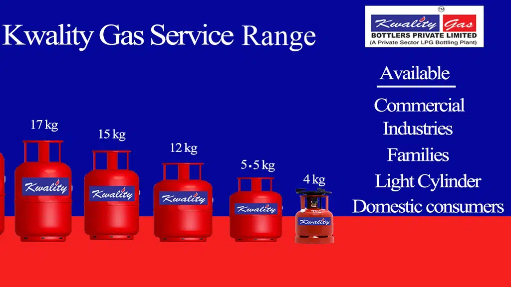 Kwality Gas Bottlers pvt ltd