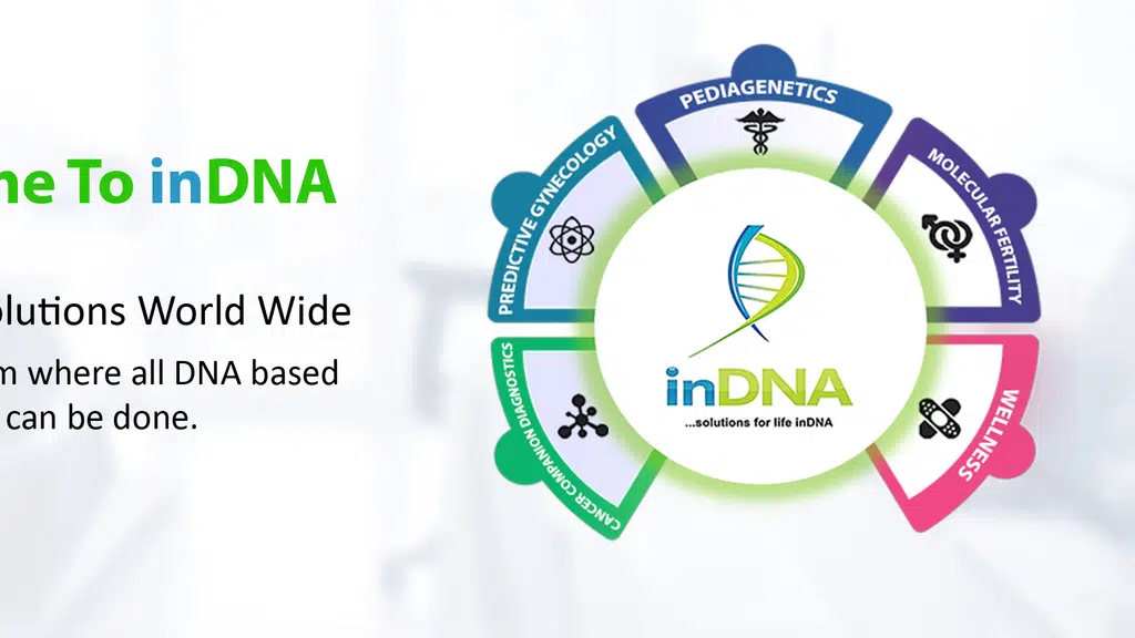 inDNA Life Sciences Private Limited