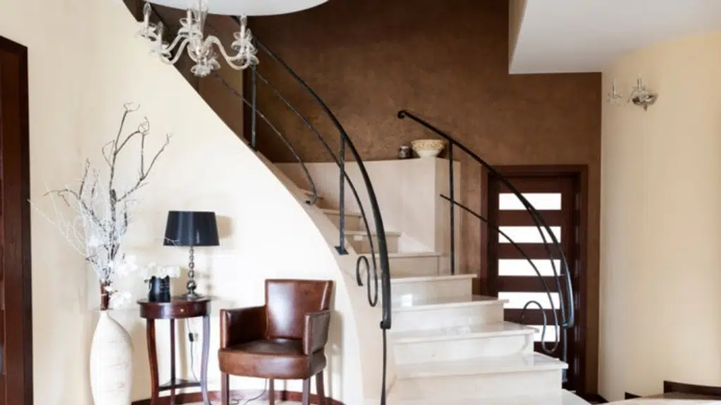 Investors House