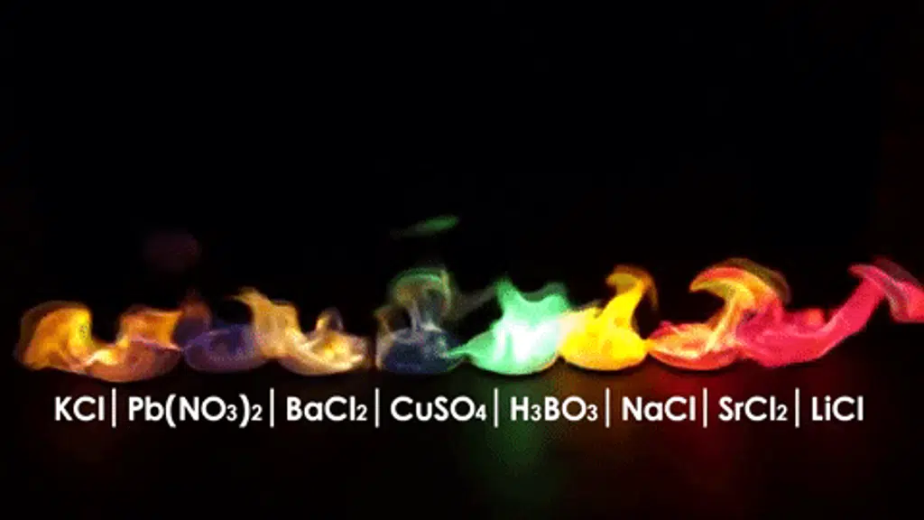 alpha_chemistry_classes