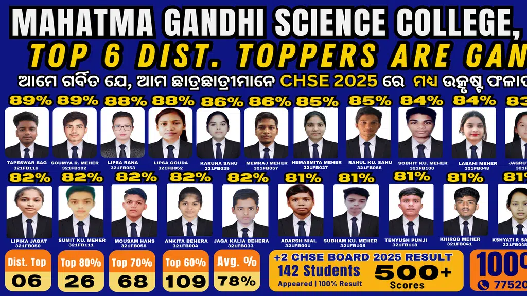 Mahatma Gandhi Science College khariar