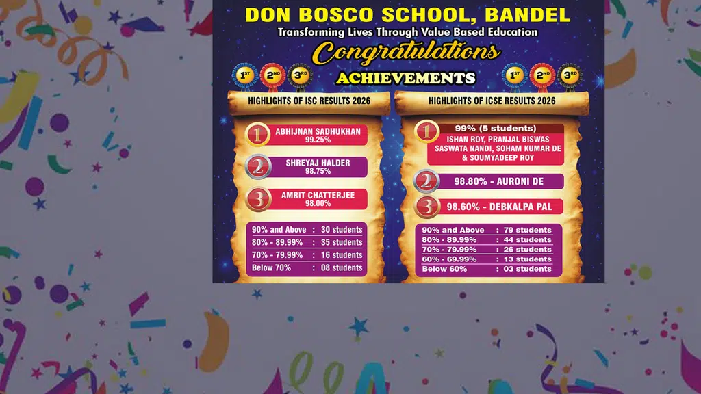 Don Bosco School, Bandel