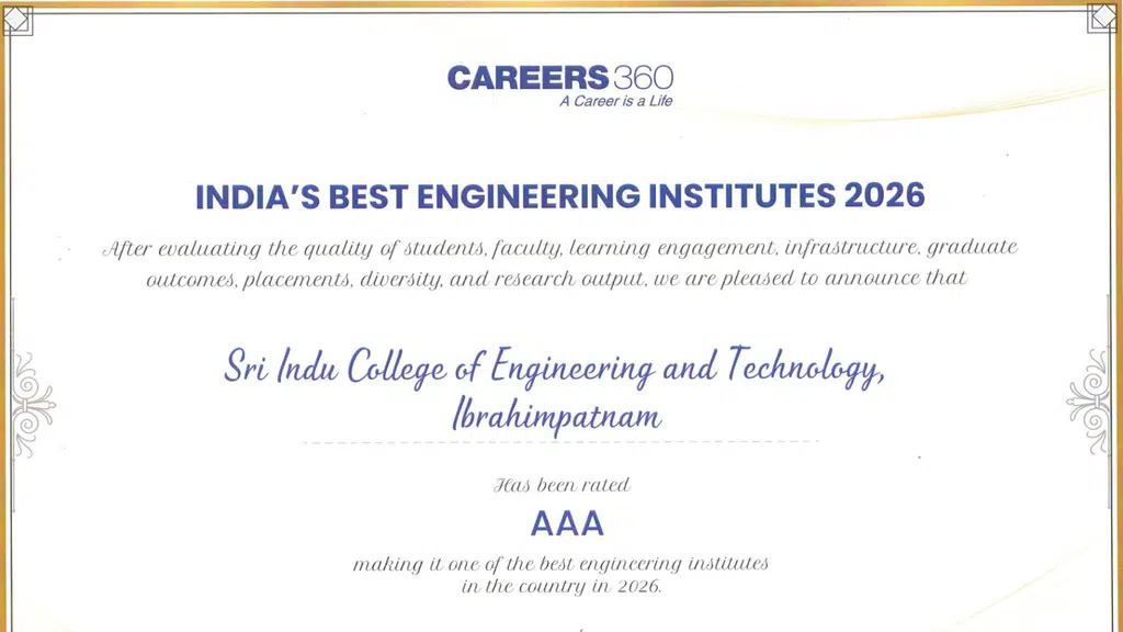 Sri Indu Group of Institutions