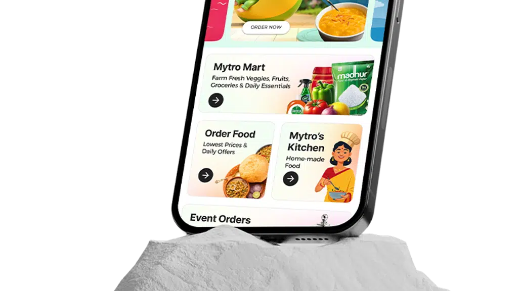 Mytro: Food & Grocery Delivery