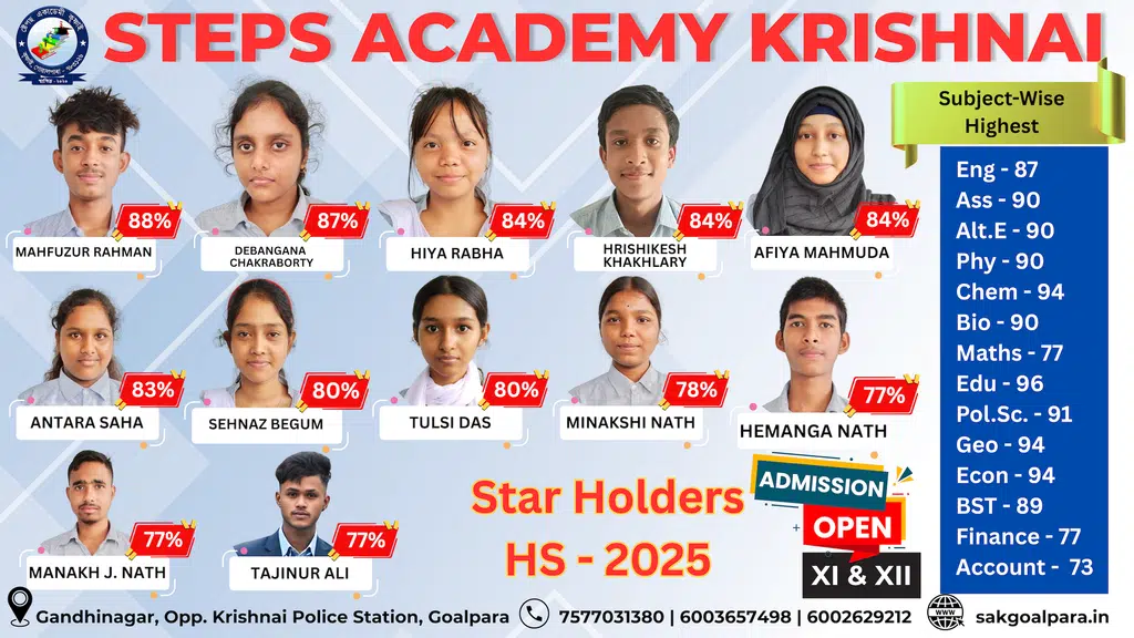 Steps Academy Krishnai