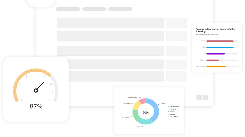 piHappiness - Customer Feedback App & Software