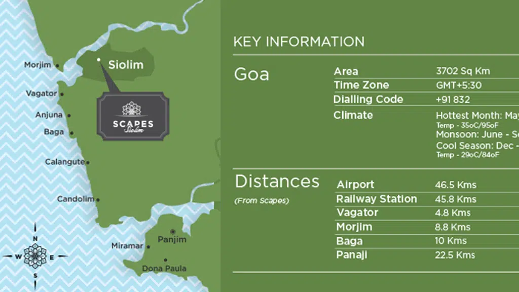 Luxury Villas in Goa - Scapes Siolim