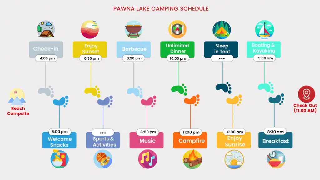 Pawna Lake Camps