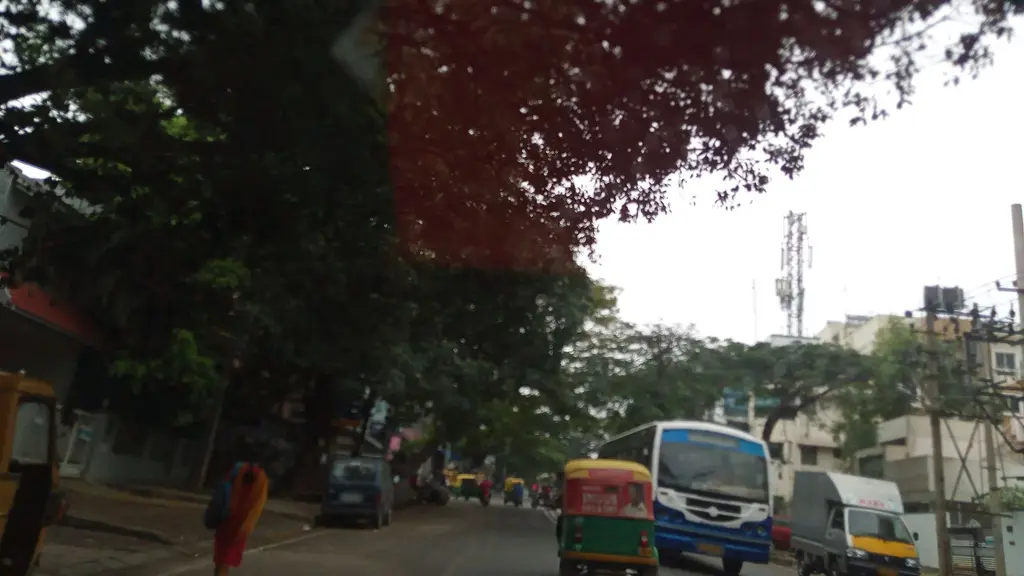 Kotak Mahindra