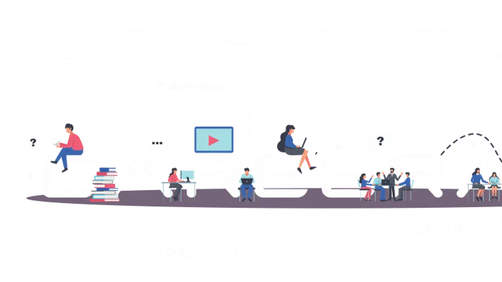 CAREERAIM