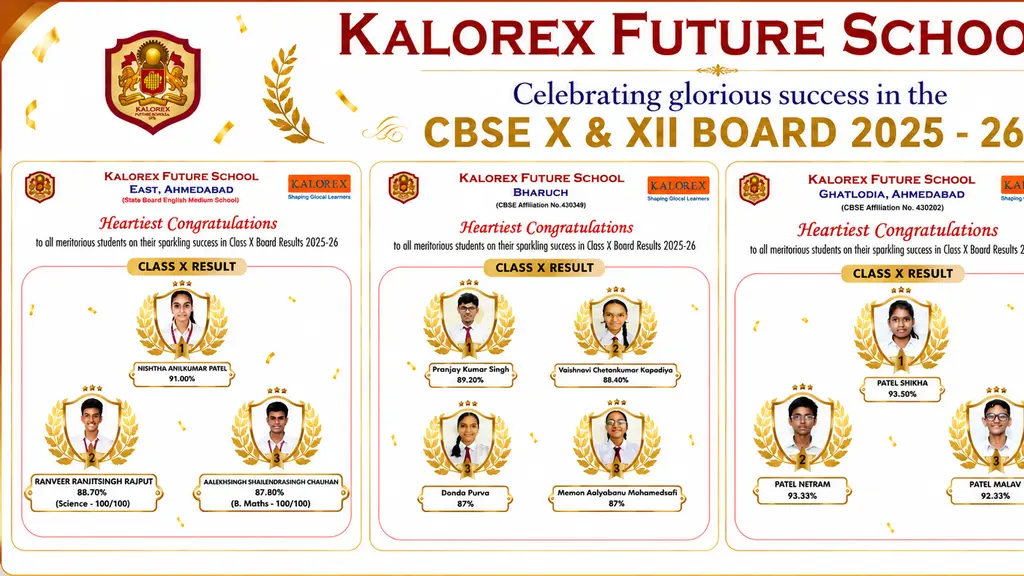Kalorex Pre-school Botad