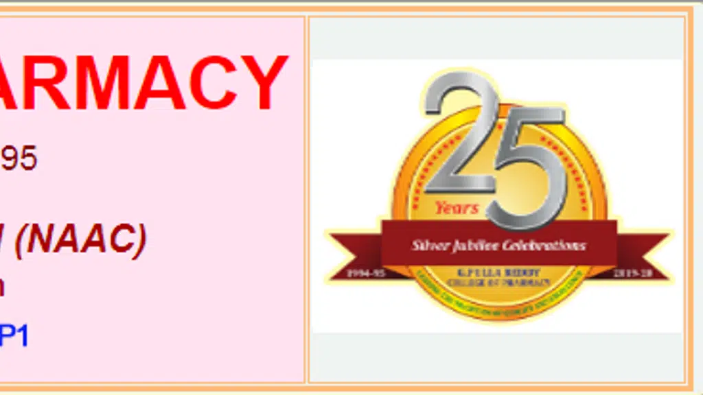 G Pulla Reddy College of Pharmacy