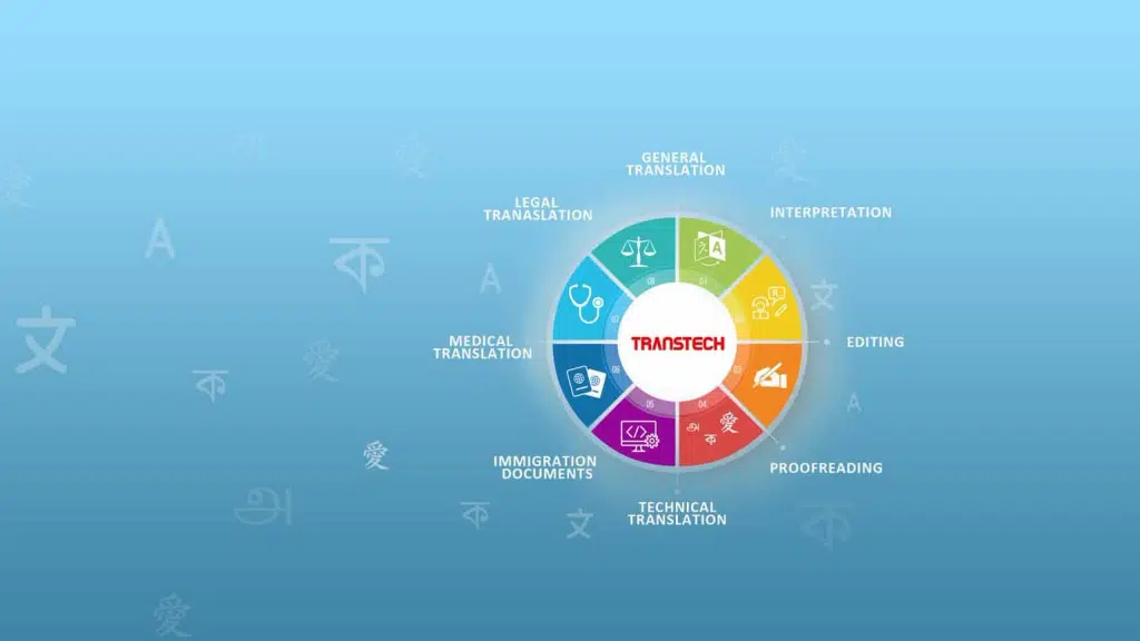 Transtech Packers and Movers