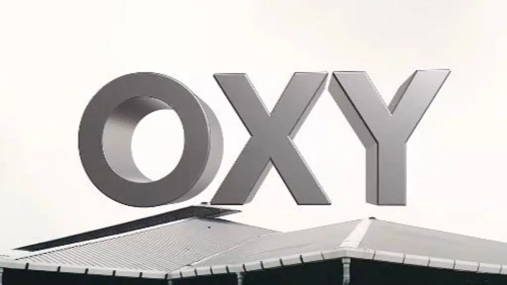 Oxy India