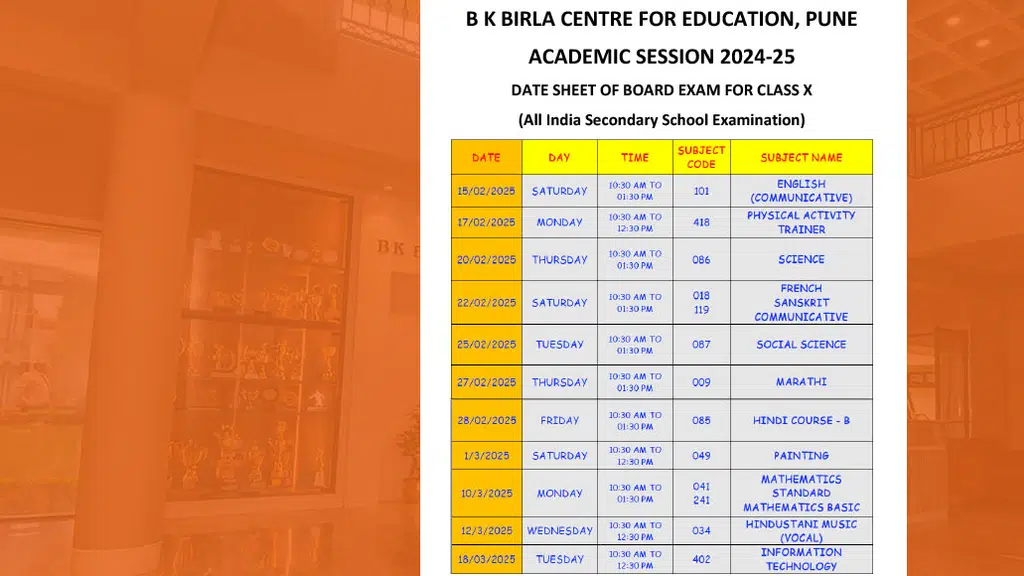 BK Birla Centre for Education
