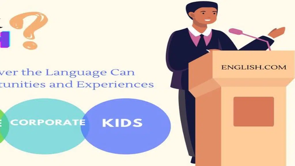 English.Com