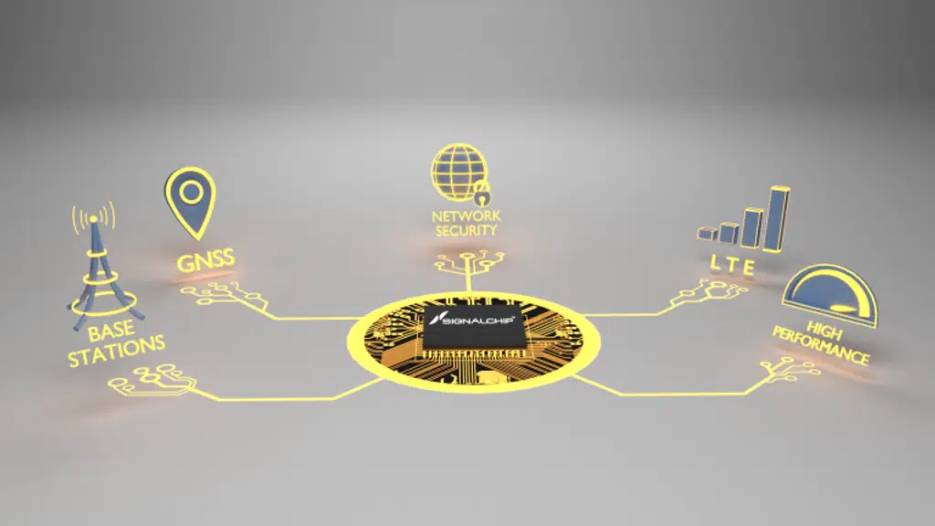 Signalchip Innovation Pvt Ltd