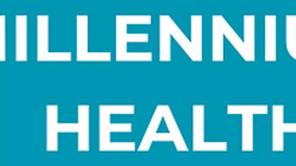 Millennium Health