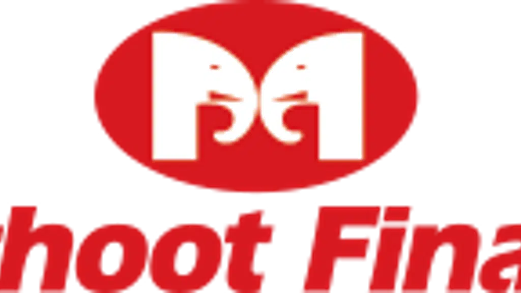 Muthoot Finance Gold Loan