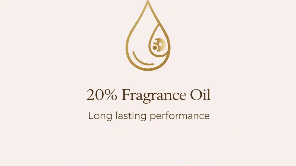 Even Perfumes