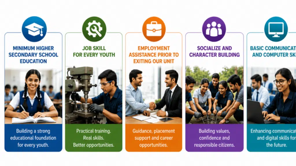 Universal SMILE - A Charitable Trust