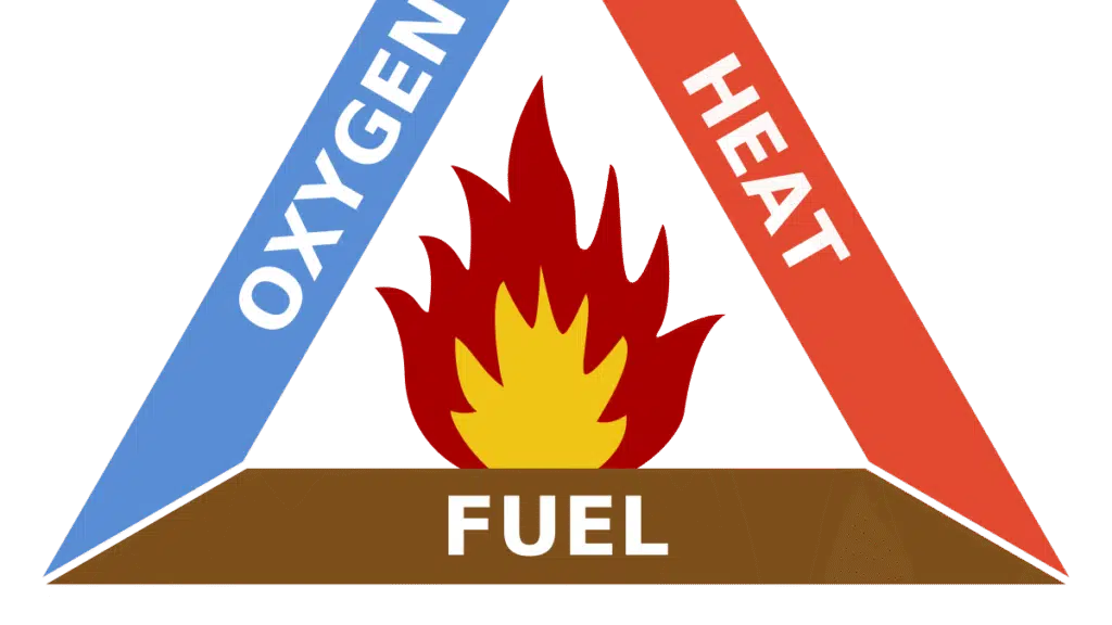 Kabson Fire Extinguisher
