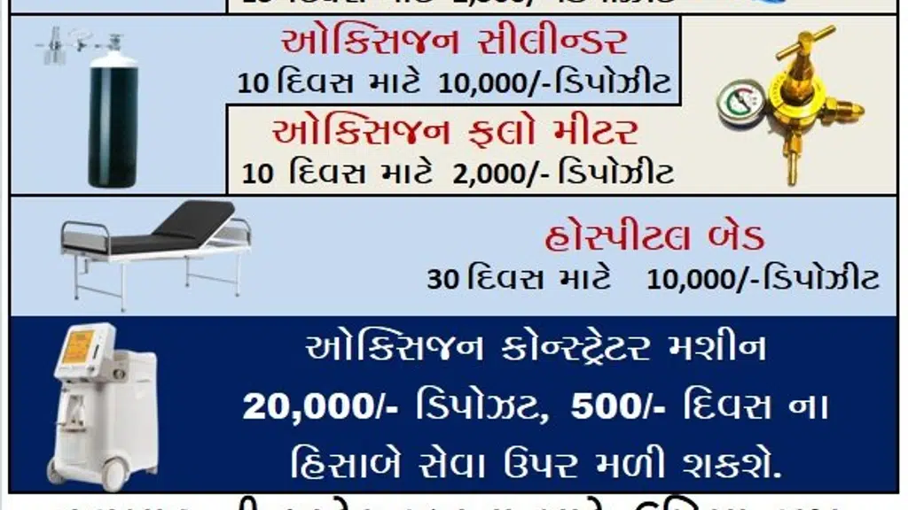 Umiya Social Trust - Valsad UST