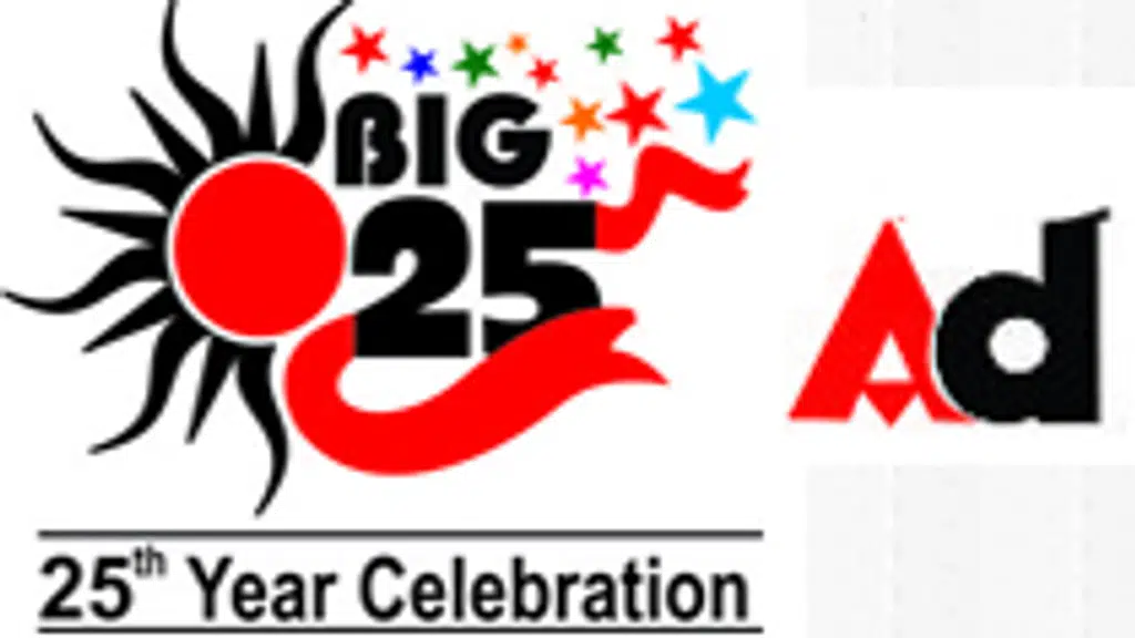Ad Junction Media Pvt Ltd - Advertising Service Provider
