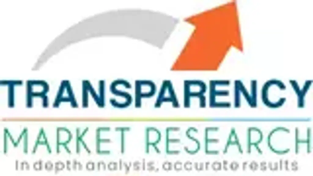 Transparency Market Research