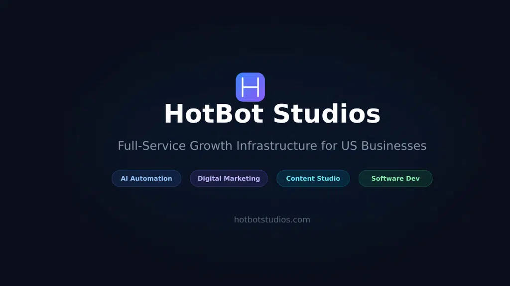 HotBot Studios
