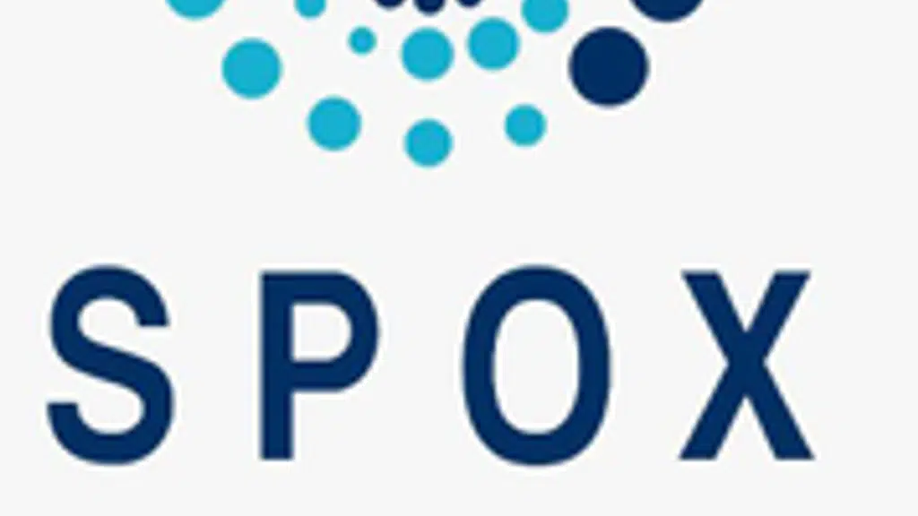 SPOX HealthCare Pvt Ltd