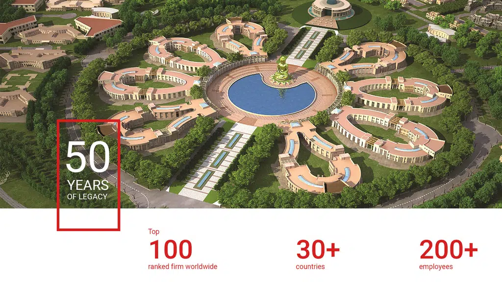 Best architects in India - Cp kukreja