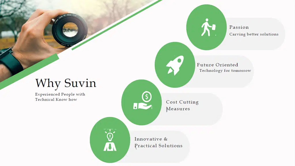 Suvin