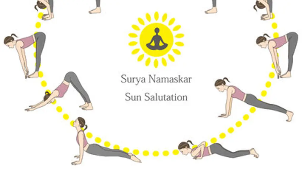 Lifecare Yoga Foundation