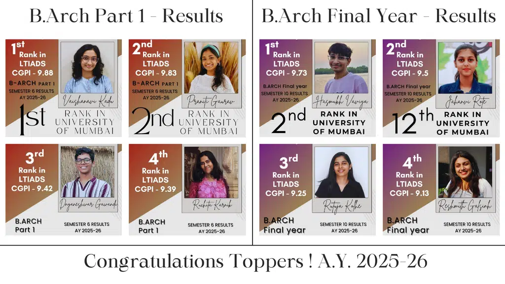 Lokmanya Tilak Institute of Architecture and Design Studies