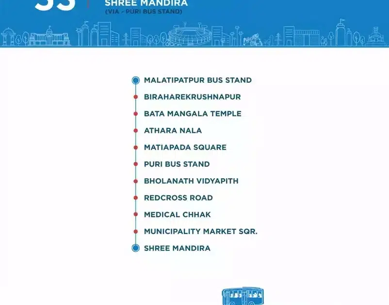42 Mouza