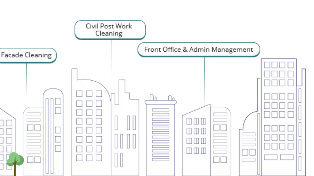 Mehak Facility Services