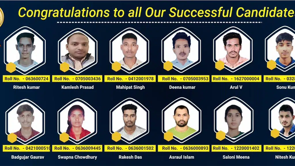 Career Point Institute of Skill Development